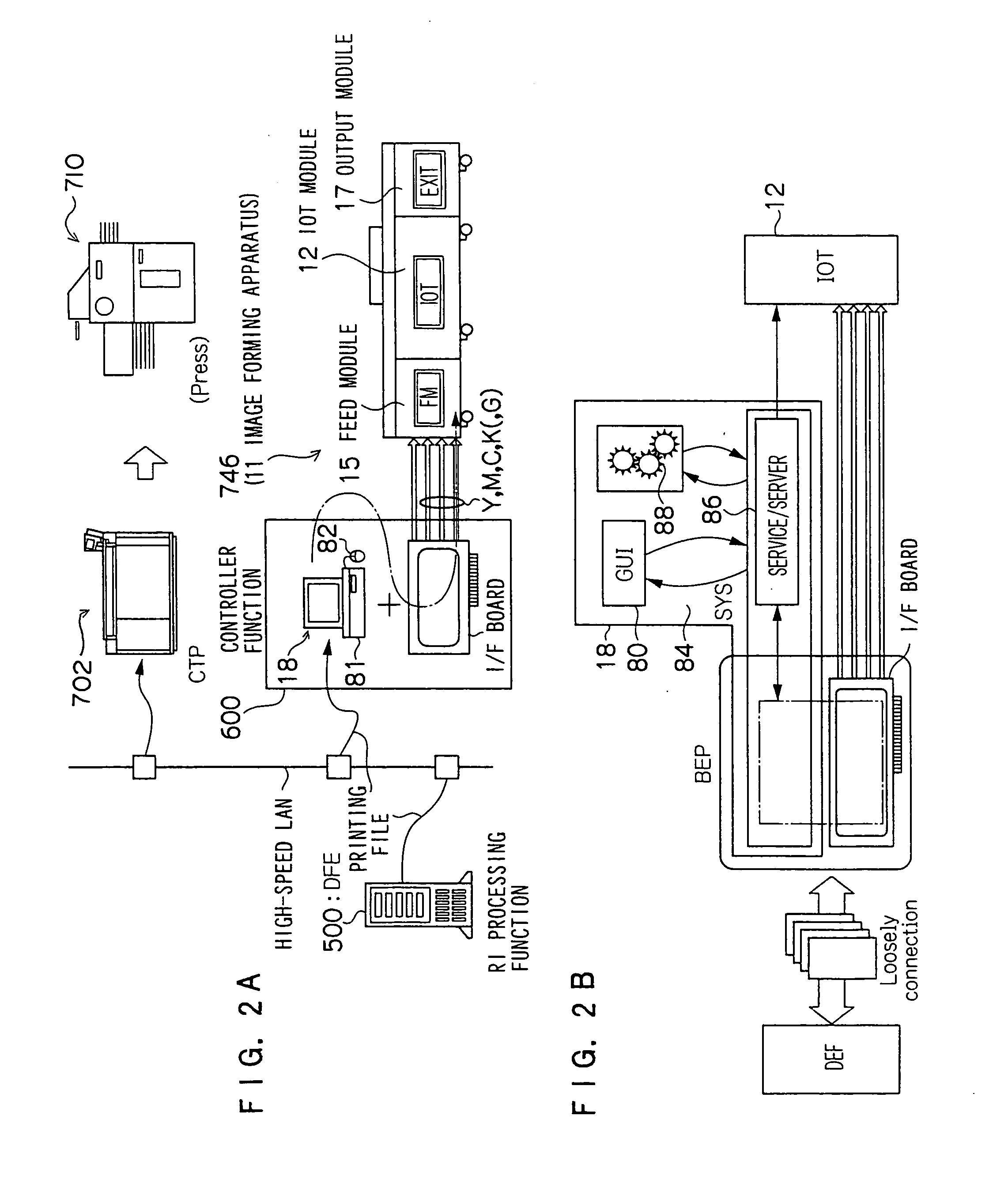 Image formation assisting device, image formation assisting method, and image formation assisting system