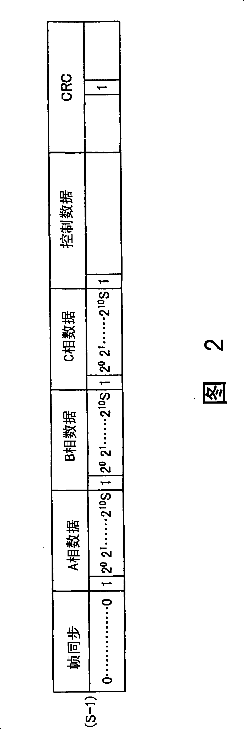 Current-differential relay device