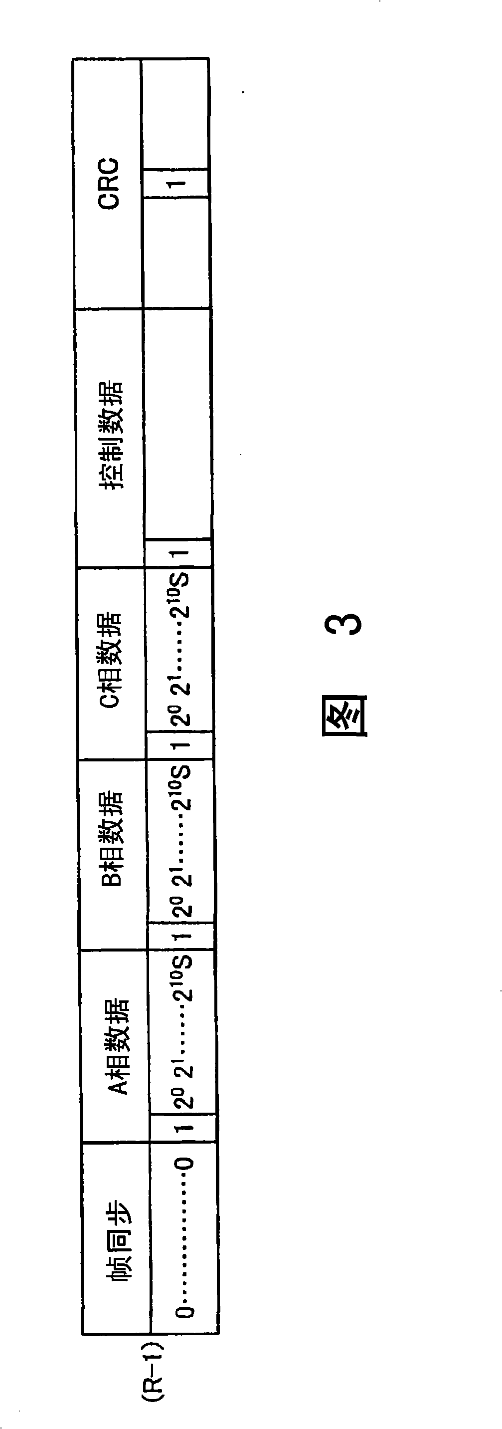 Current-differential relay device