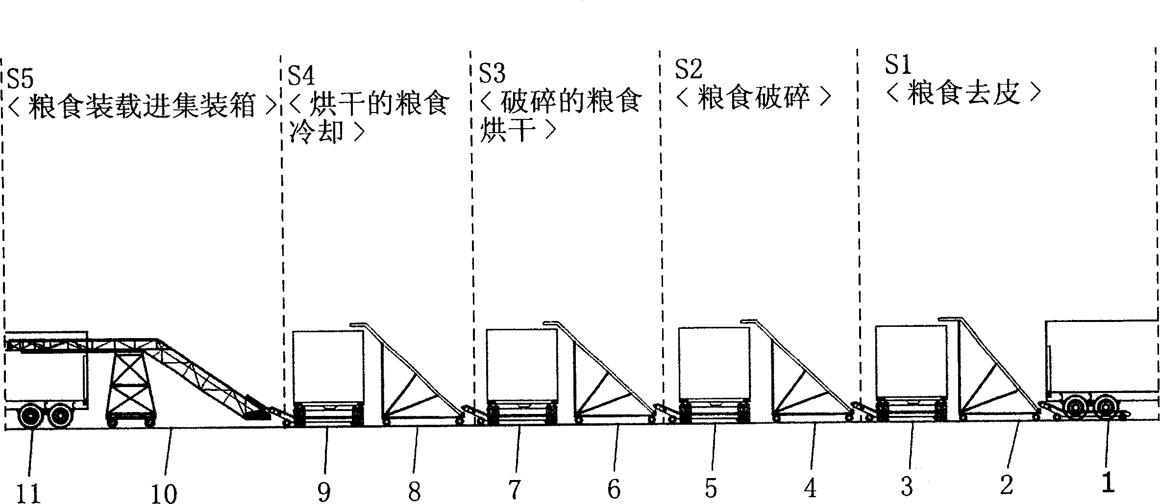 Method of crushing and loading grain for container and apparatus of the same