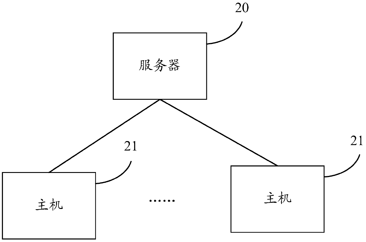 A method, device and system for preventing brute force cracking