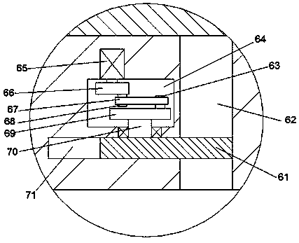 Preparation device of improved anti-cancer pharmaceutical composition