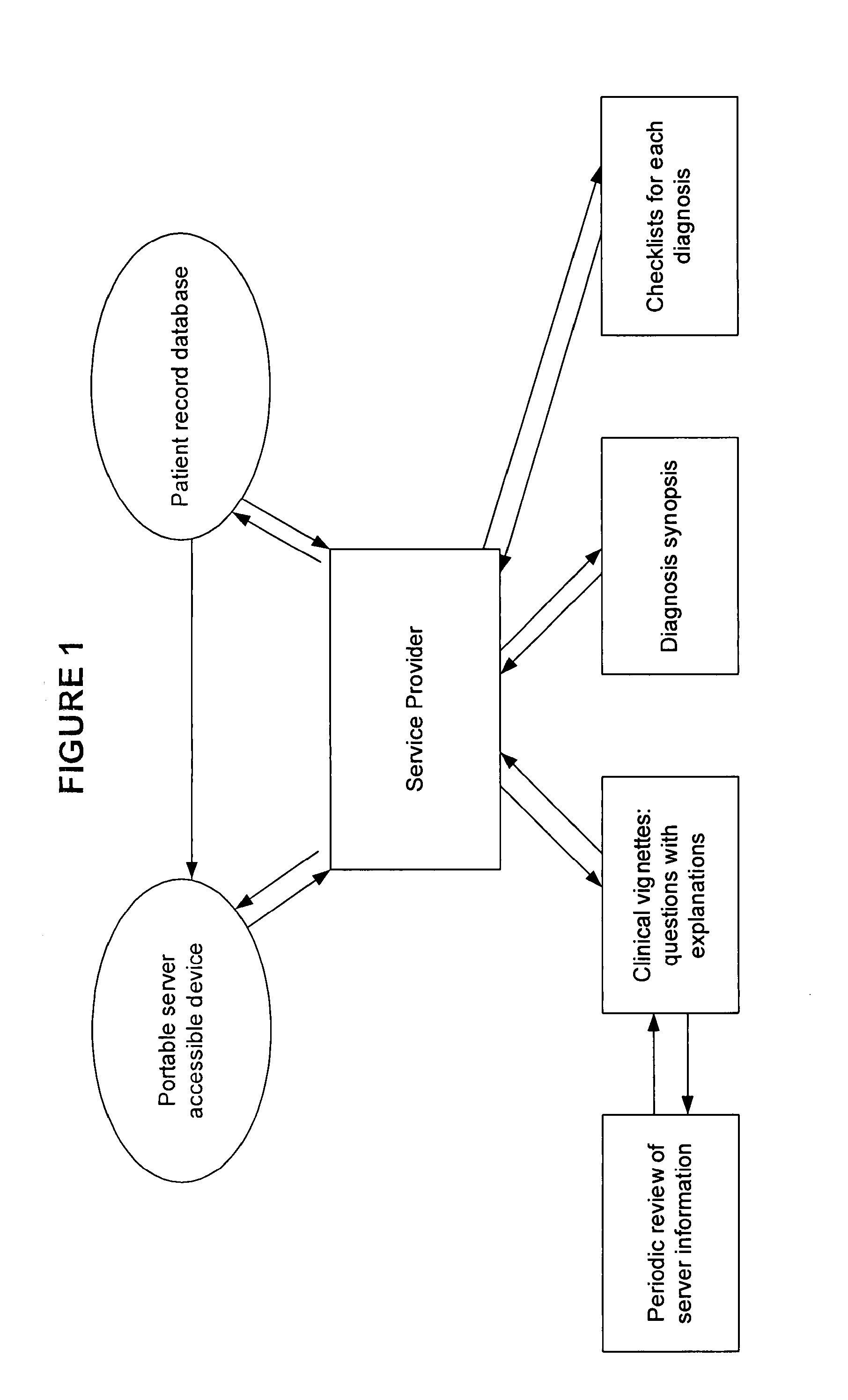 Methods And Systems For Providing Interactive Educational Training
