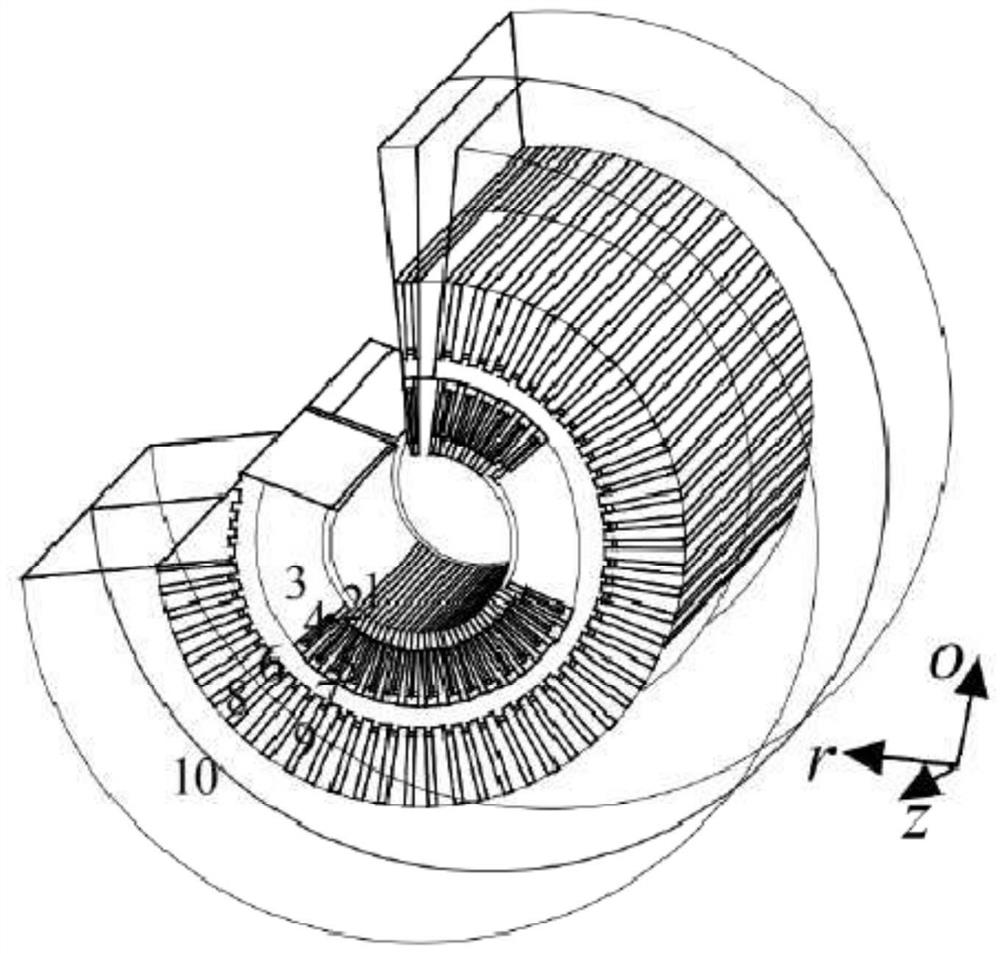Large-scale motor global thermal field and fluid flow field calculation method based on three-dimensional model boundary coupling