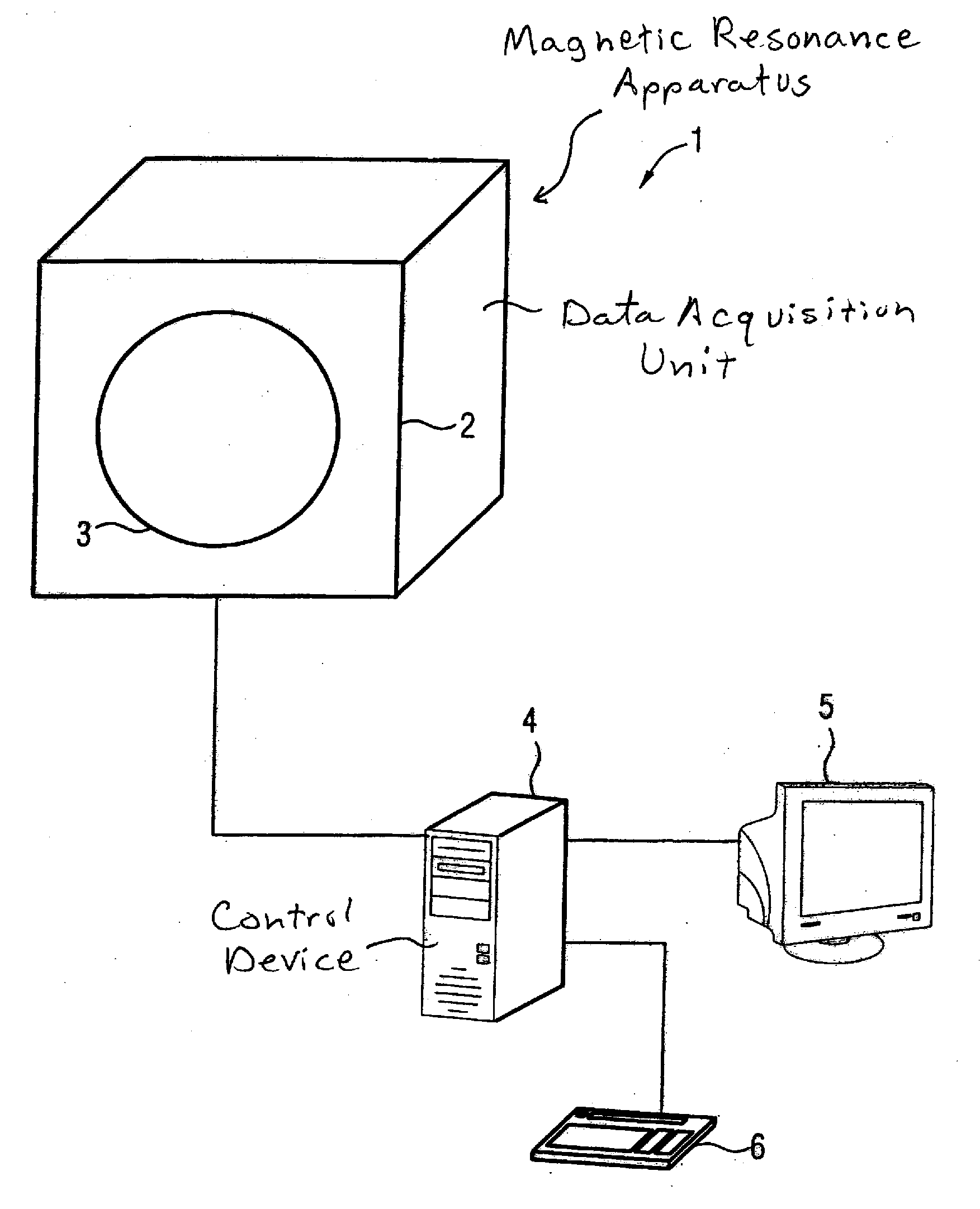 Method to acquire image data sets with a magnetic resonance apparatus