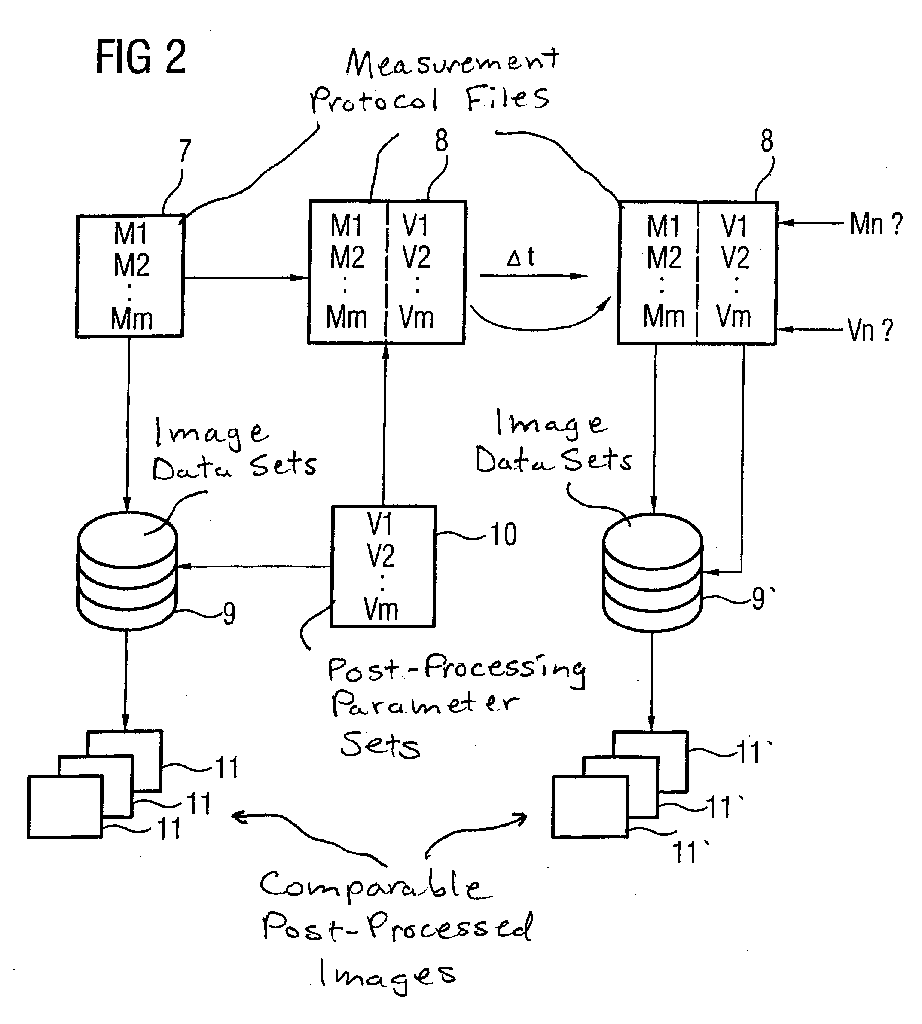 Method to acquire image data sets with a magnetic resonance apparatus