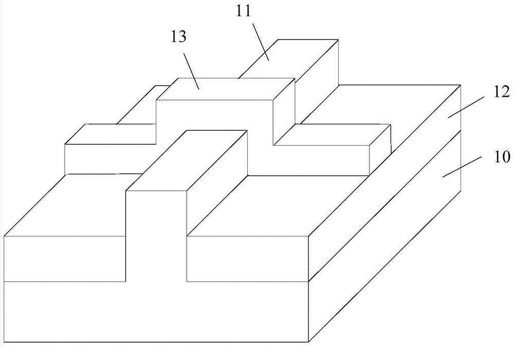 Fin field effect transistor and method of forming the same