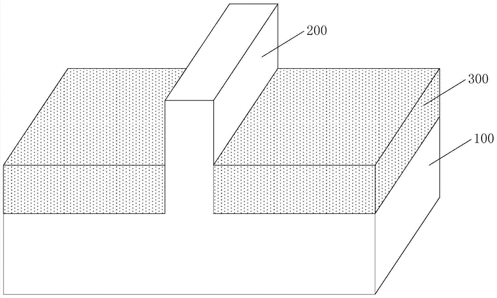 Fin field effect transistor and method of forming the same