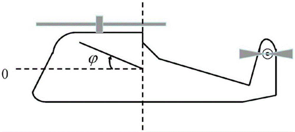 Modeling and Control Method for Nonlinear Multi-Time-Scale and Time-Delay Systems