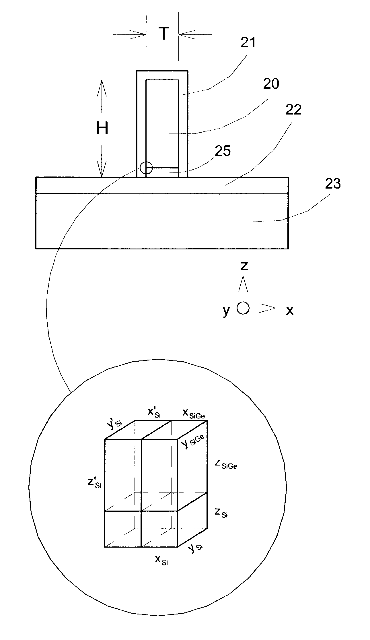 Strained silicon finFET device