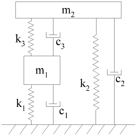 Design method of two-degree-of-freedom piezoelectric vibrator for realizing broadband response