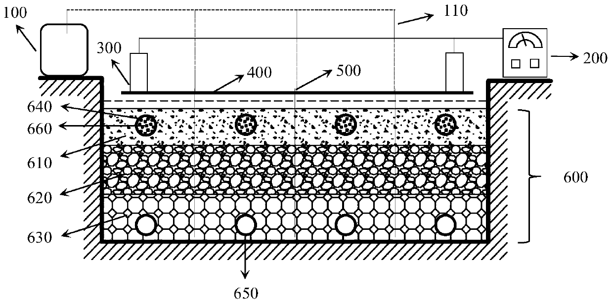 Device and method for solving medium layer blockage in ecological management engineering