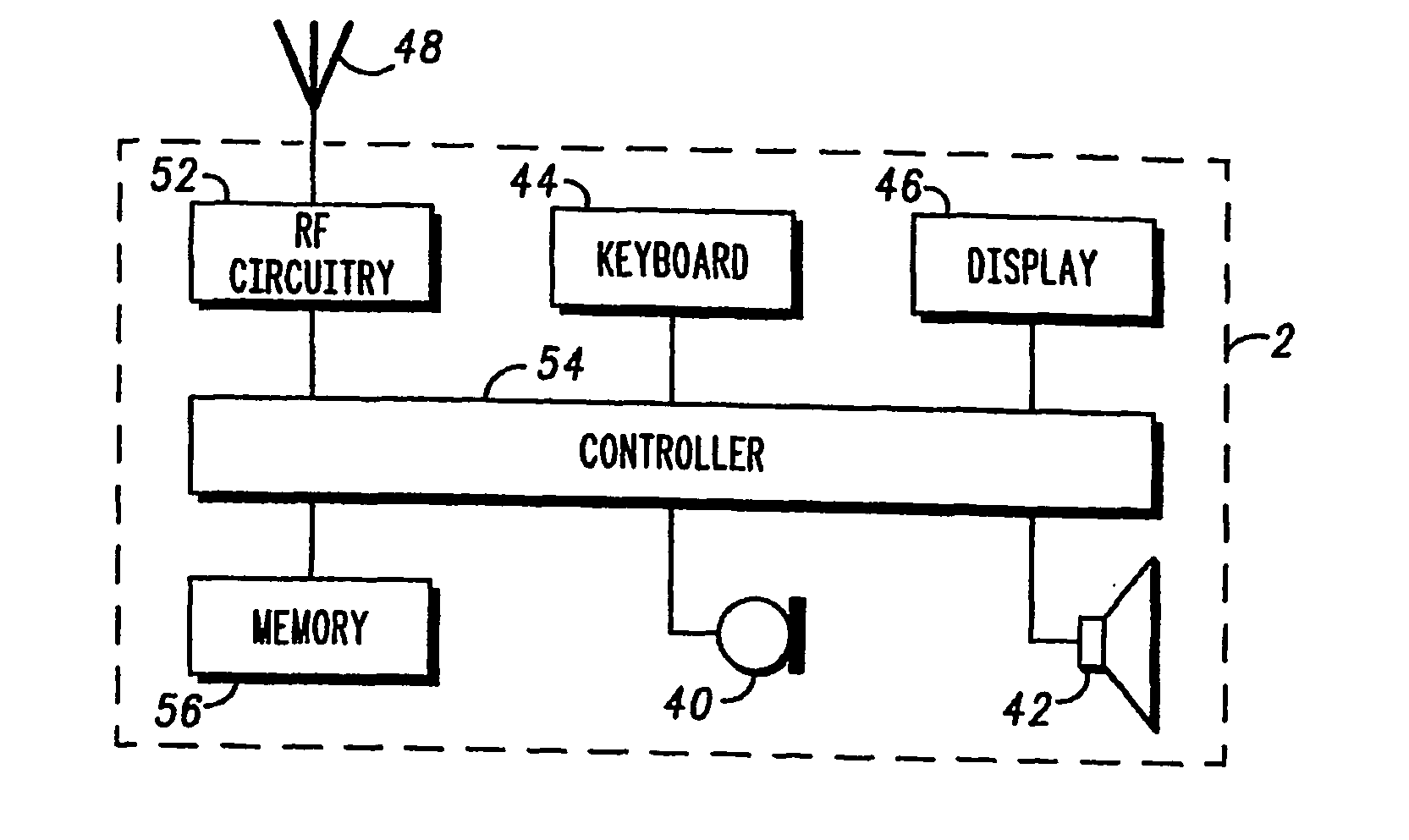 Cellular communication system messaging