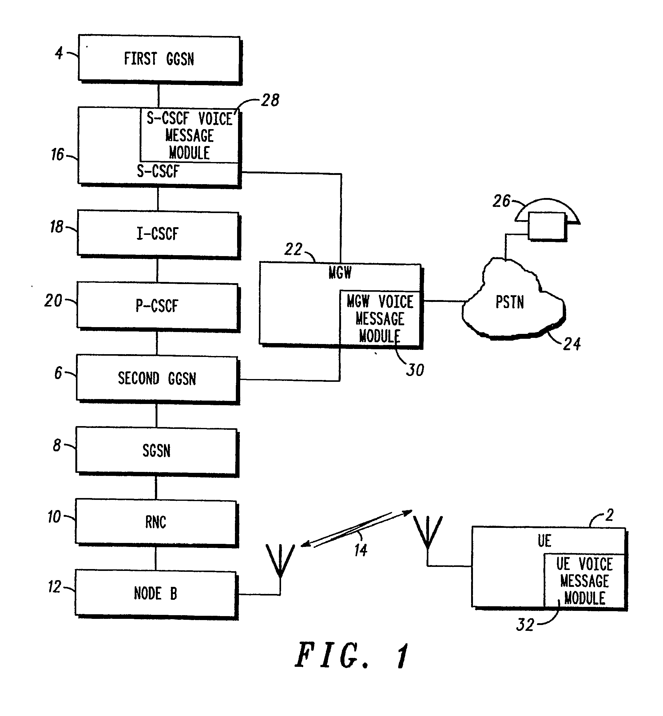 Cellular communication system messaging