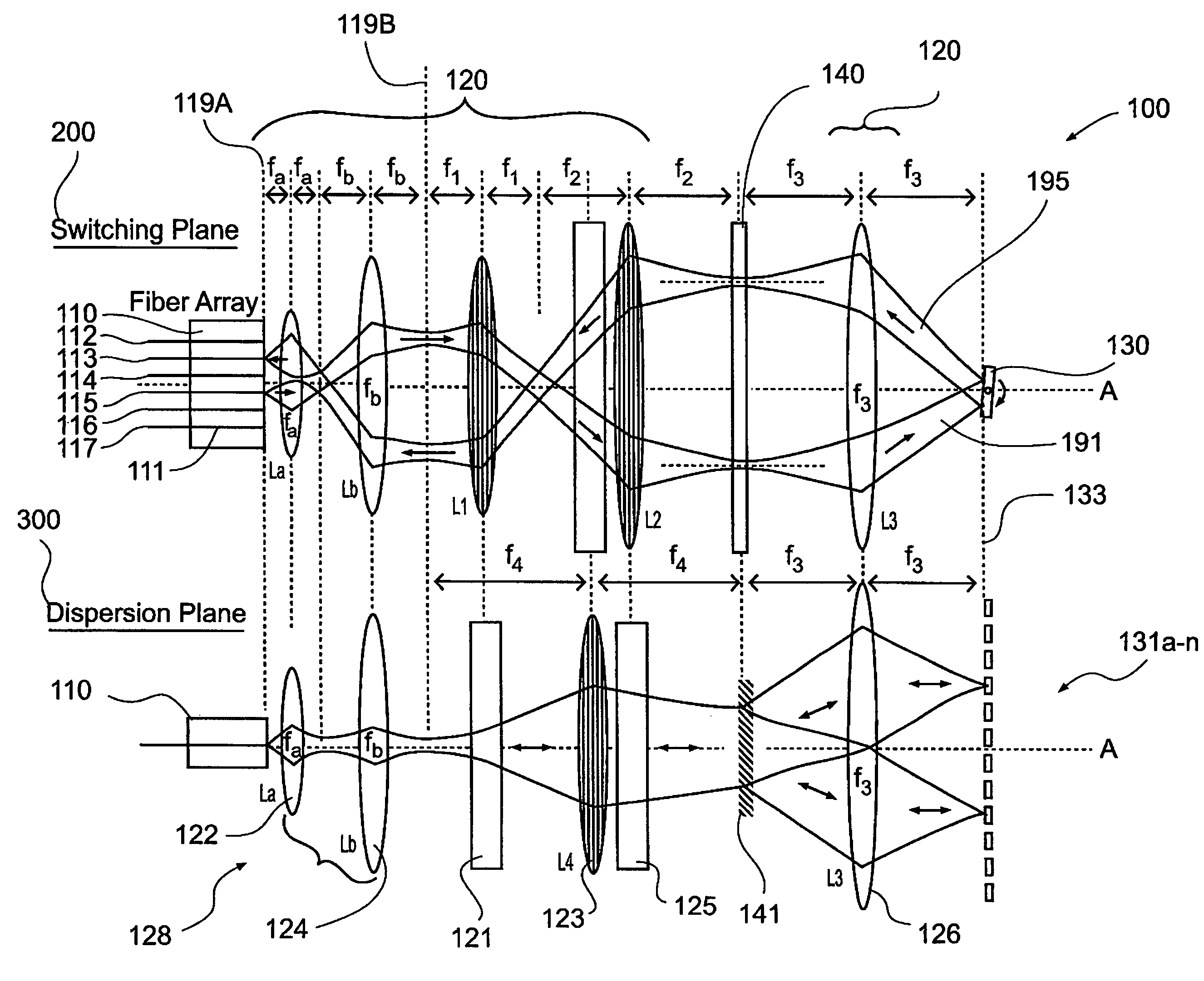 Wavelength selective switch having distinct planes of operation