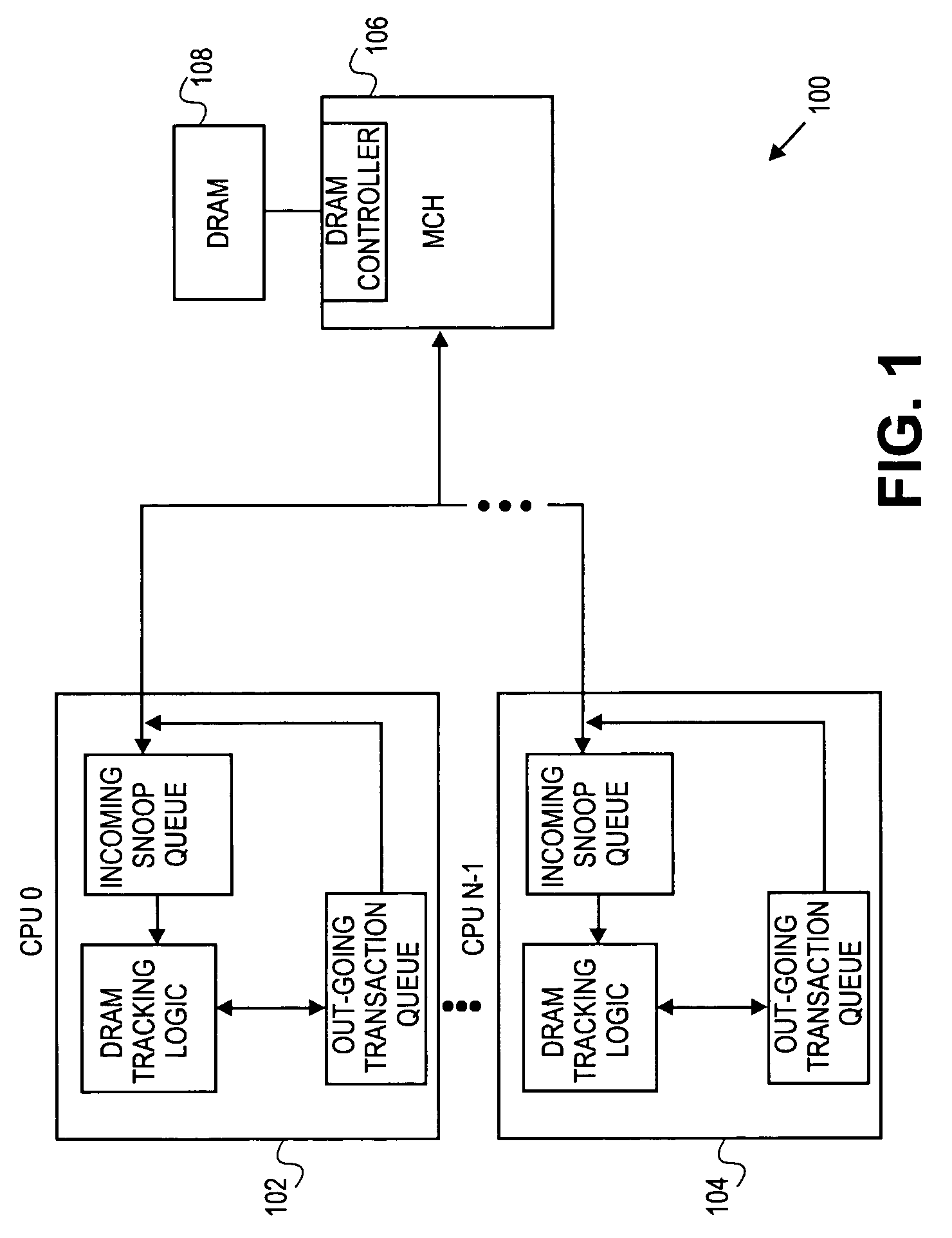 Method and apparatus to improve multi-CPU system performance for accesses to memory