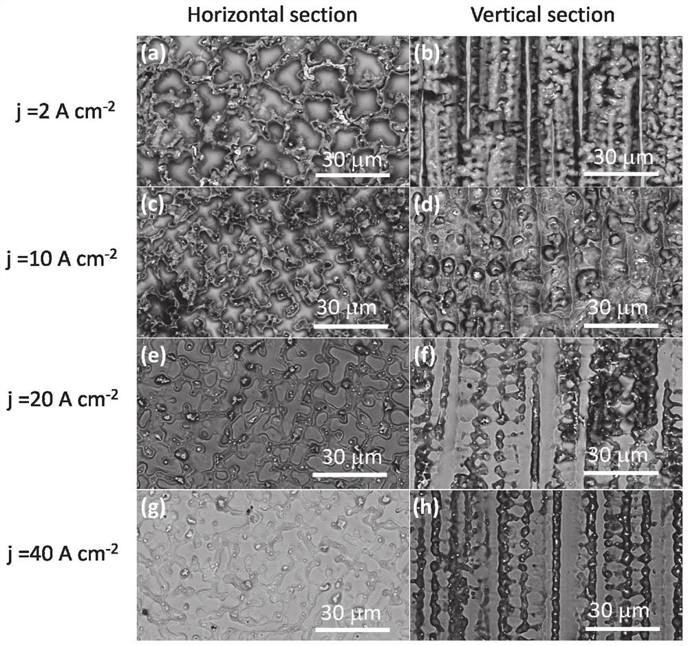 Machining method for improving micro-area surface quality of alloy component