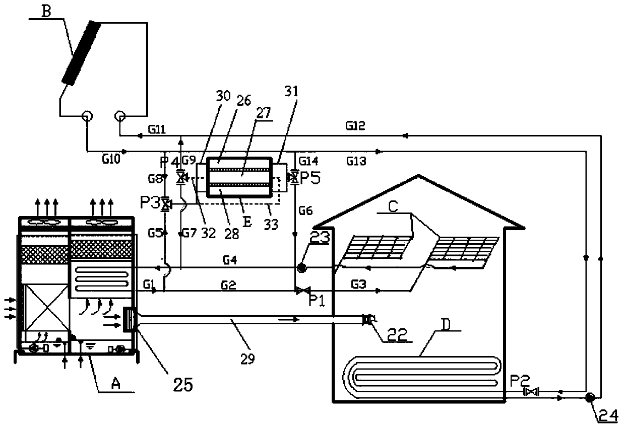Air conditioning system combining evaporation cooling, solar energy and semiconductor