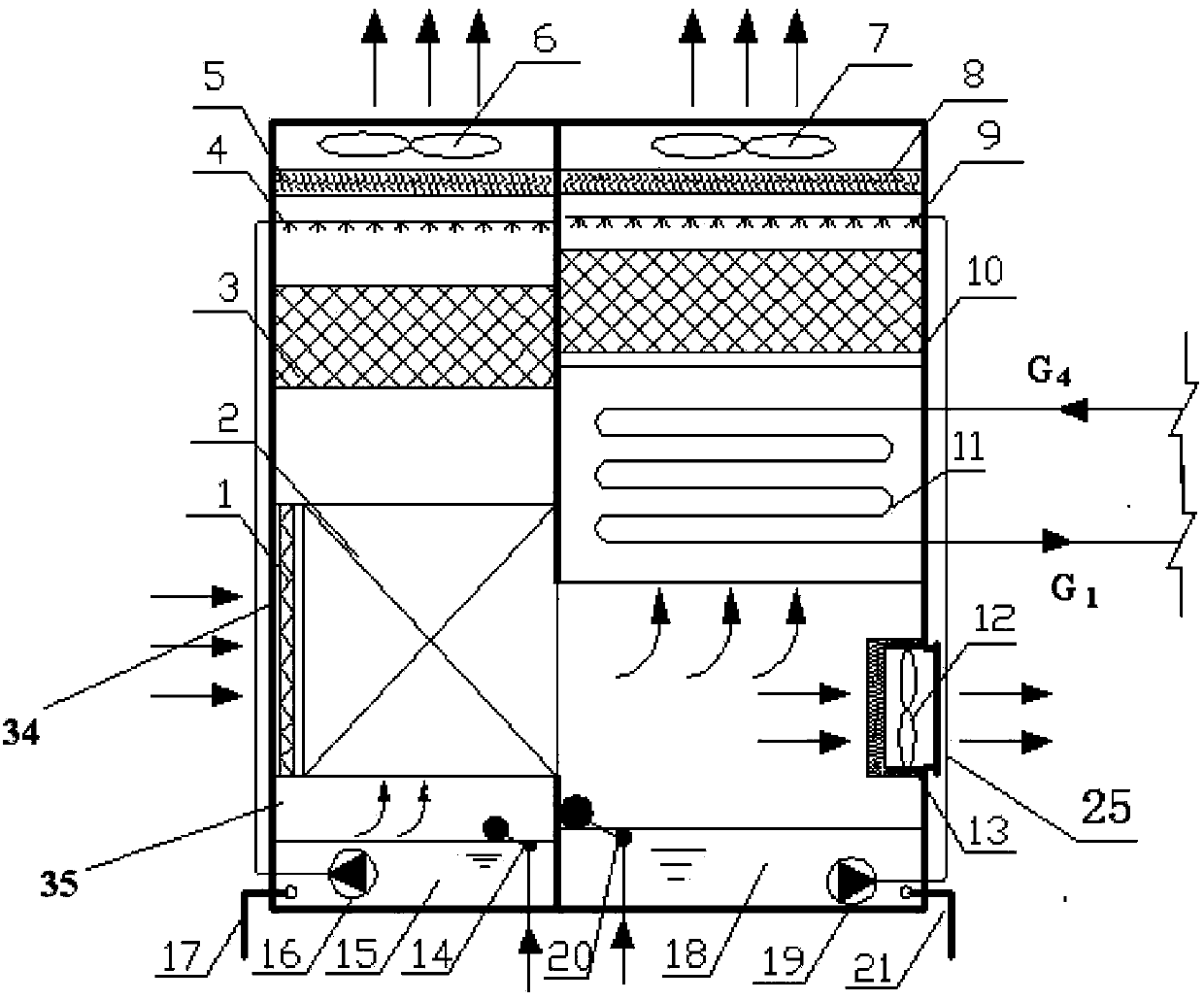 Air conditioning system combining evaporation cooling, solar energy and semiconductor