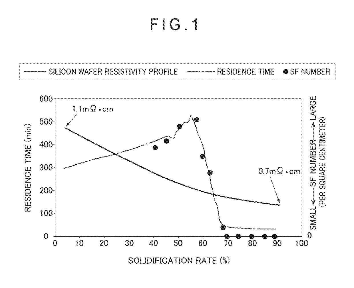 Method for manufacturing epitaxial silicon wafer