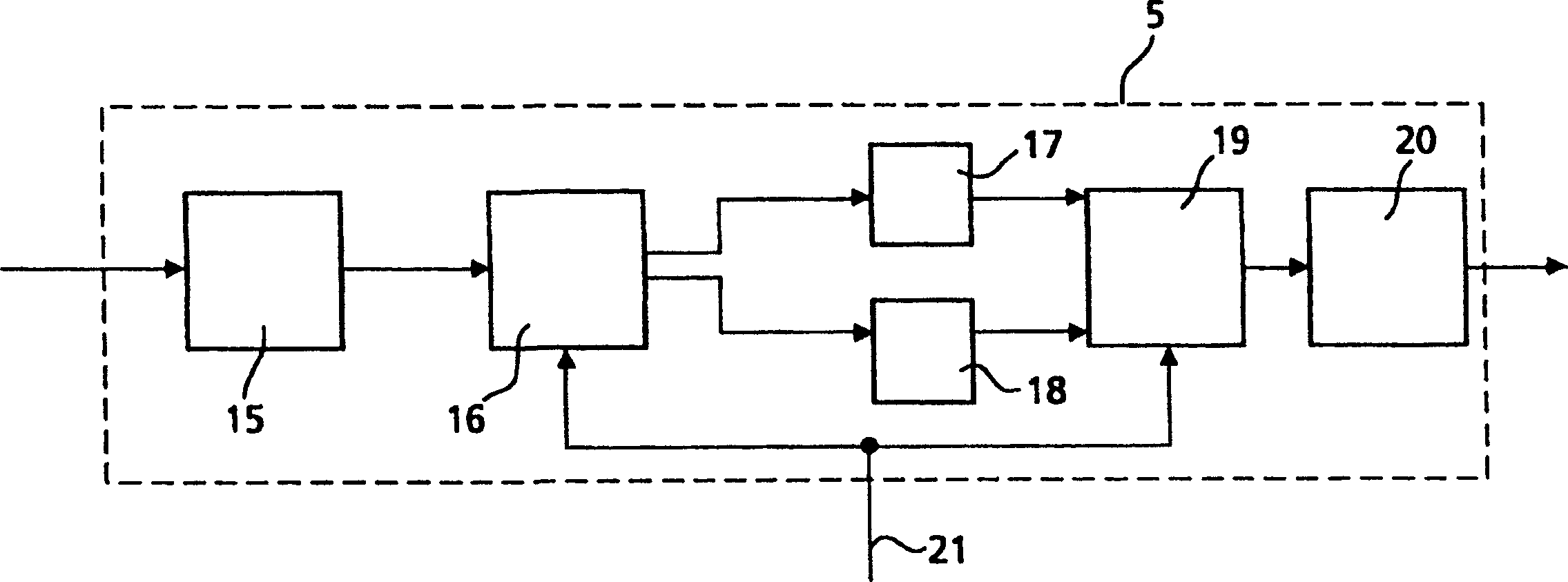 Receiving unit for searching for at least on unused transmission channel in communications device and using method