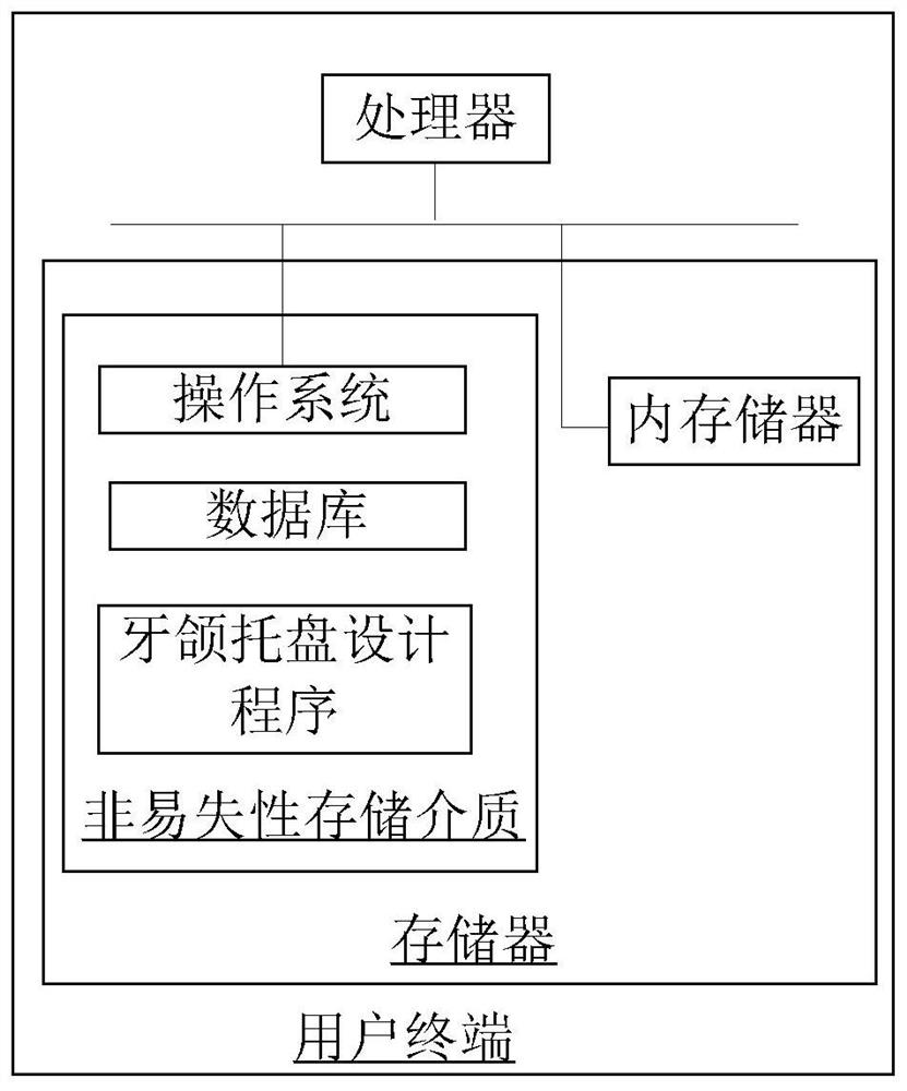 Tooth adjacent surface repair method, device, user terminal and storage medium