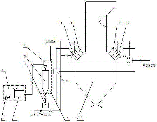 Micro-oil ignition system and method for w-type flame boiler