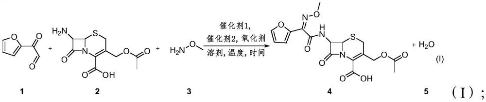 A method for synthesizing 3-decarbamoyl-acetyl-cefuroxin compound