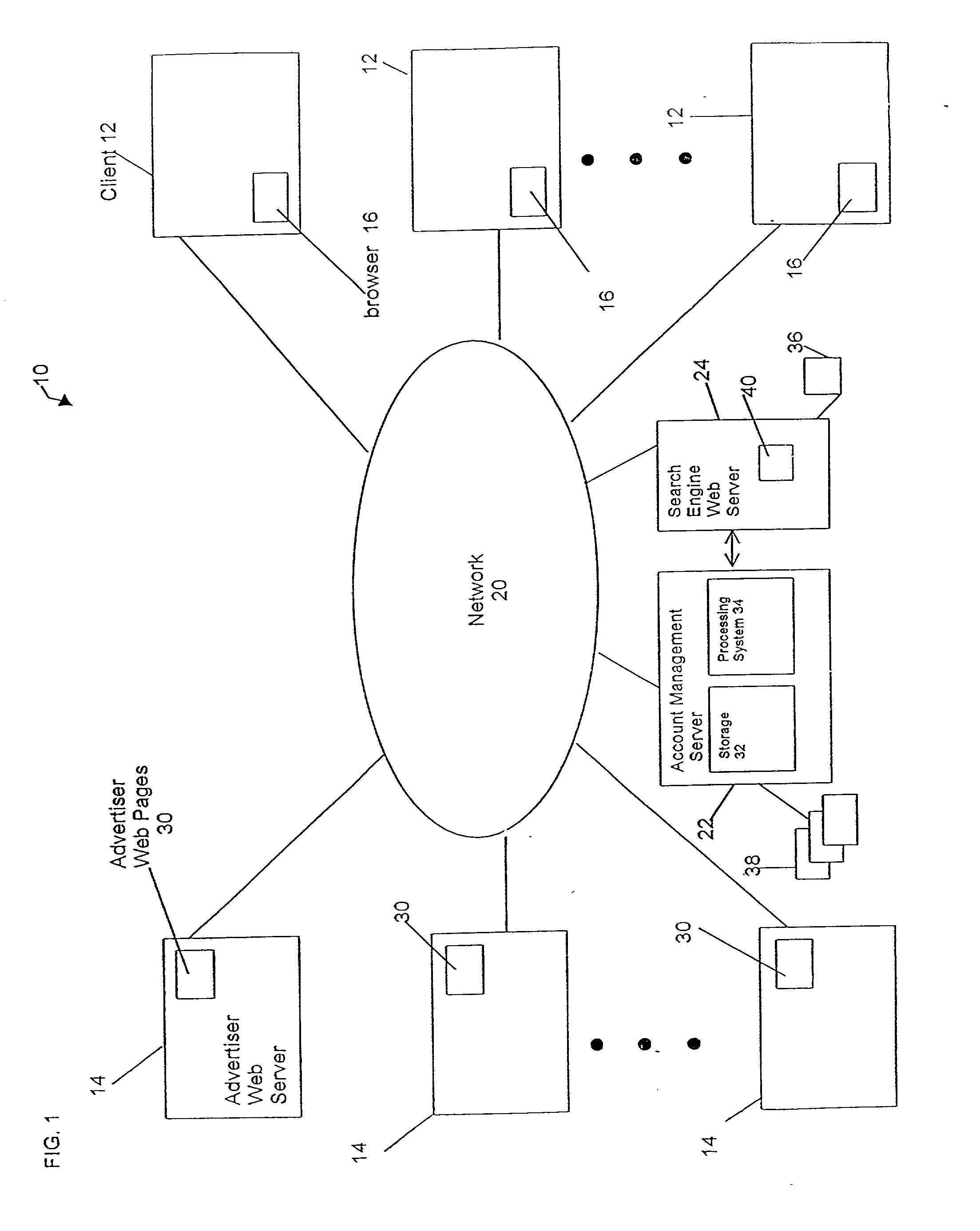 System and method for influencing a position on a search result list generated by a computer network search engine