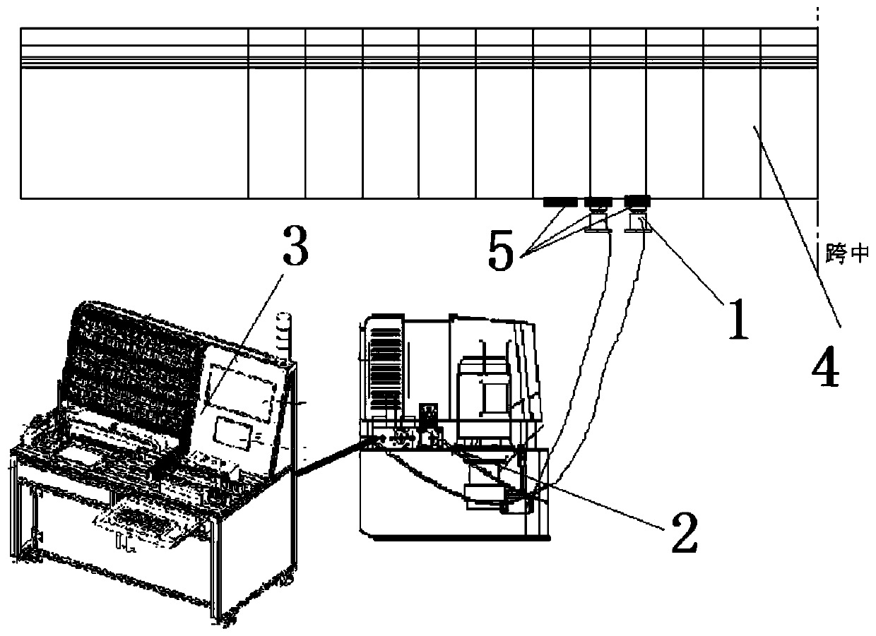 Synchronous jacking system for prefabricated box girder template