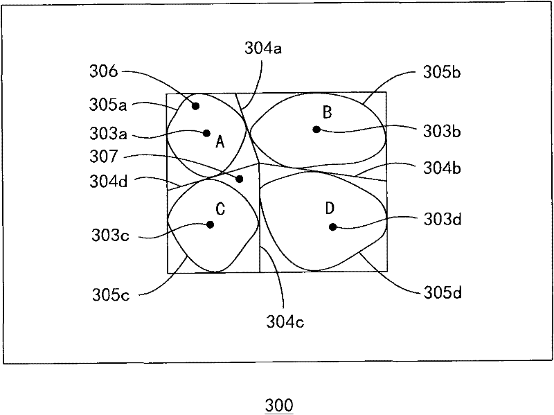 Touch screen electrical device and method for adjusting touch positions of software keyboard