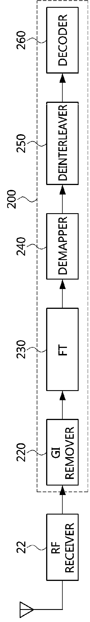 Method for transmitting and receiving frame in wireless local area network and apparatus for the same