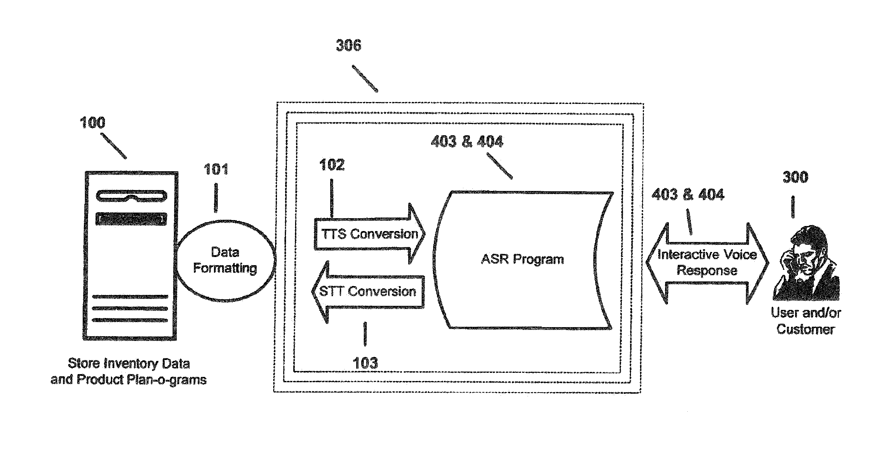 System and method utilizing voice search to locate a product in stores from a phone
