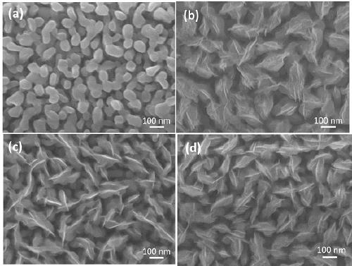 Preparation method and application of CoOOH nanosheet modified Fe2O3 composite photo-anode