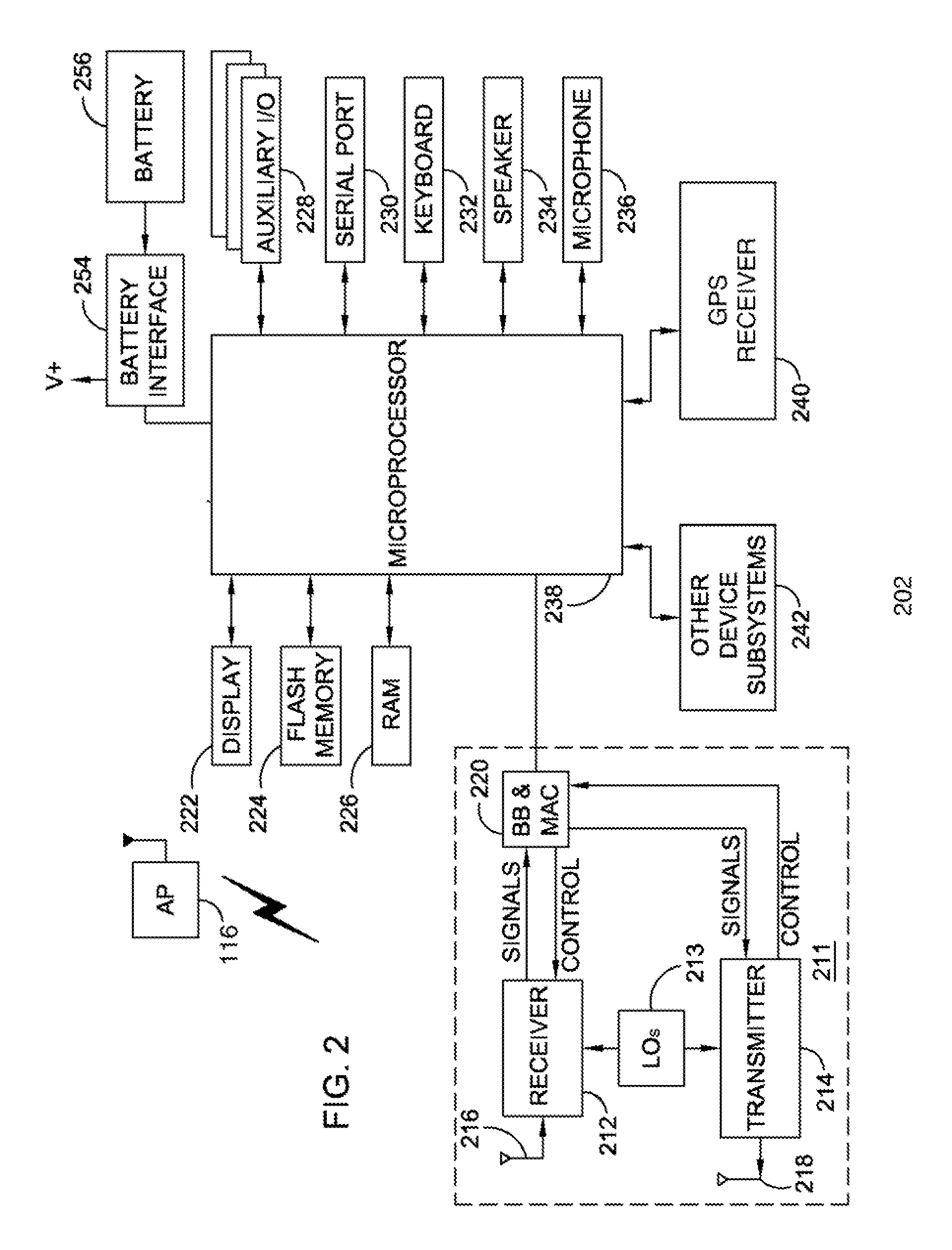 Methods And Apparatus For Use In Establishing A Data Session Via An Ad Hoc Wireless Network For A Scheduled Meeting