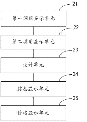 Method and system achieving integration of self-help decoration and installation