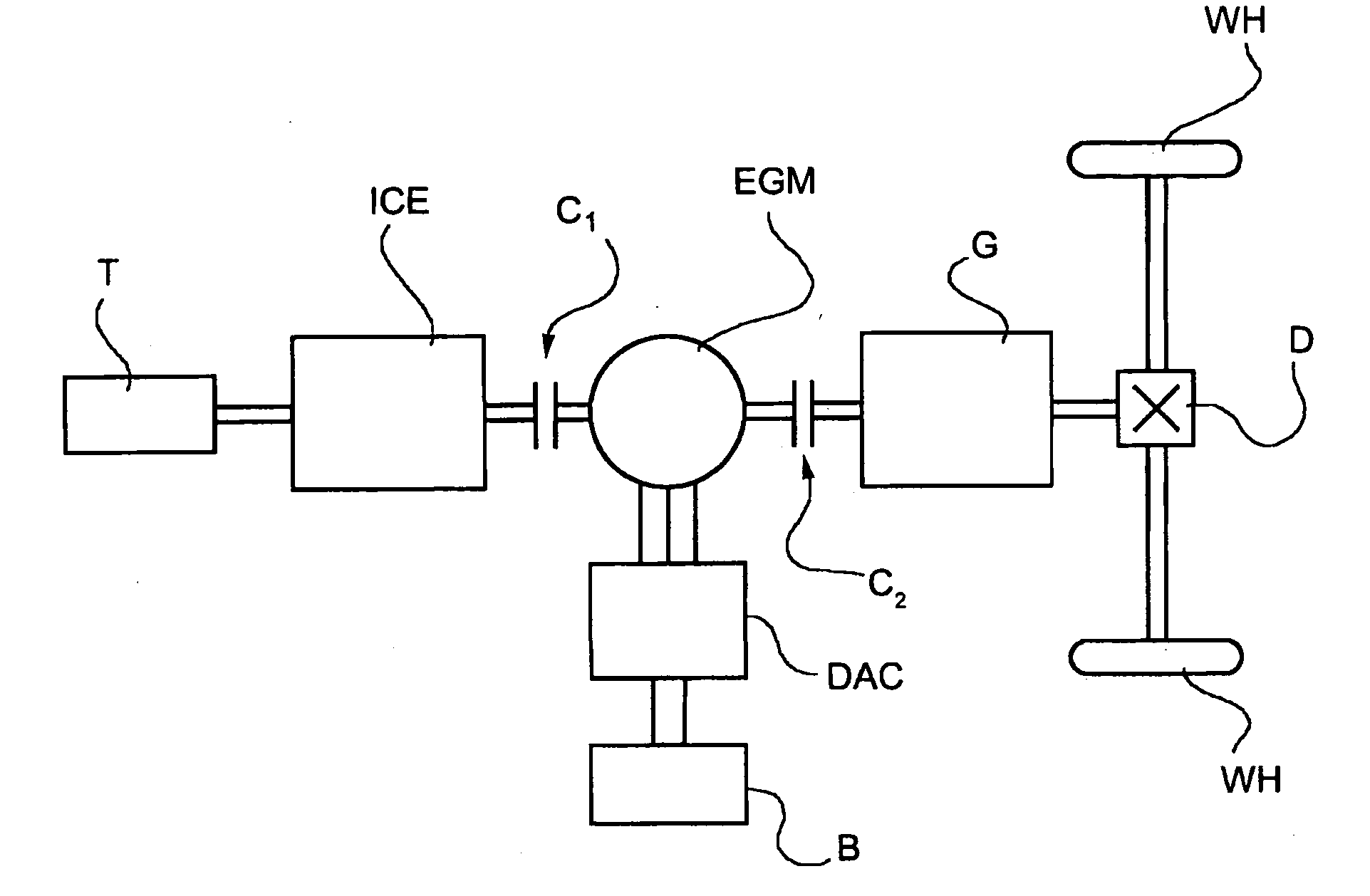 Integrated power train control system for a motor vehicle