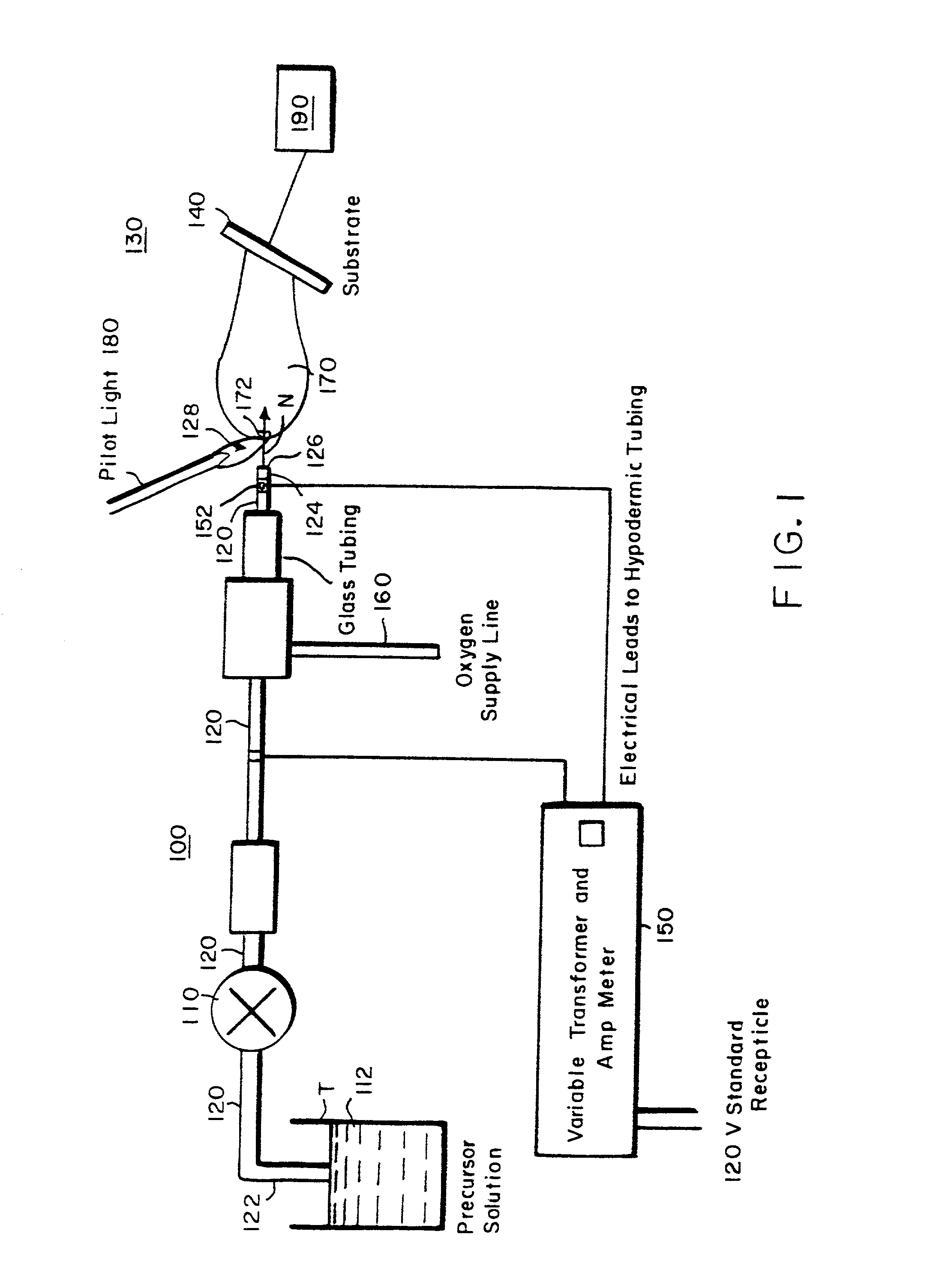 Chemical vapor deposition and powder formation using thermal spray