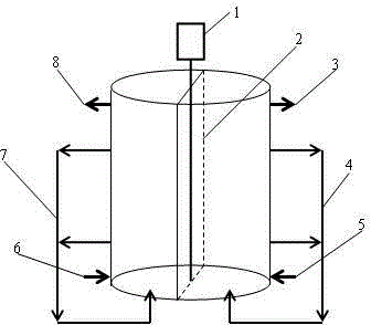 A reactor and a method of preparing pseudoboehmite by the reactor