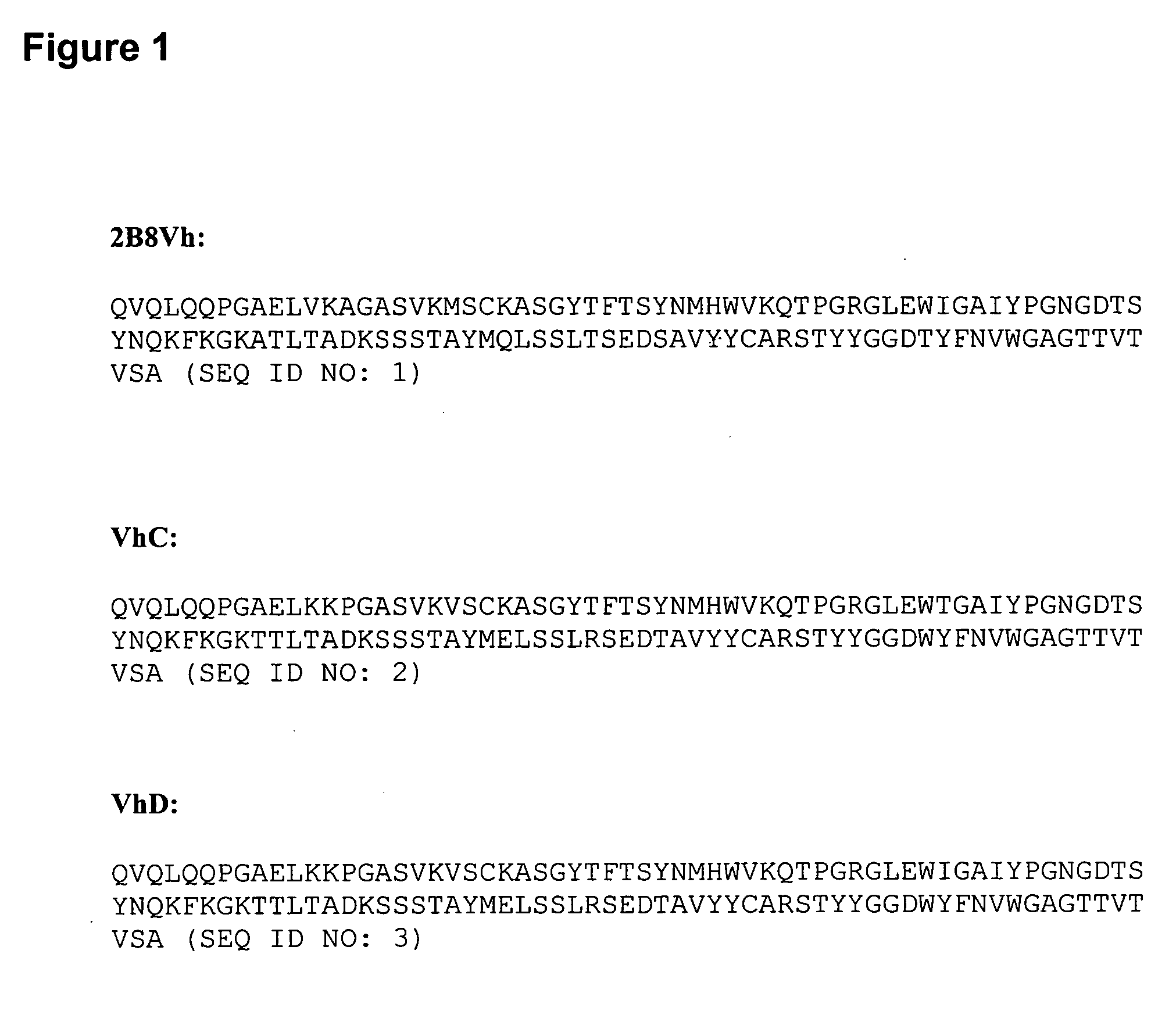 CD20-Binding polypeptide compositions and methods