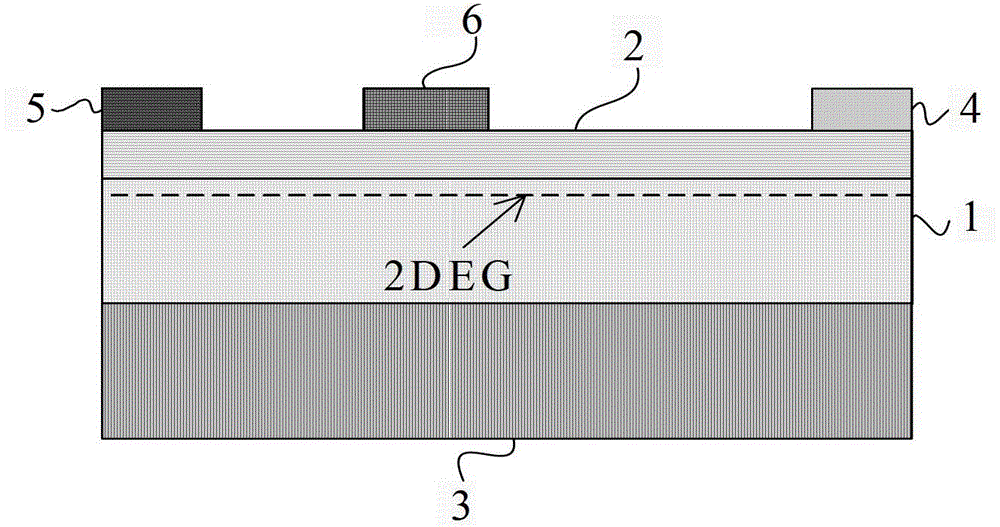 GaN heterojunction HEMT (High Electron Mobility Transistor) device