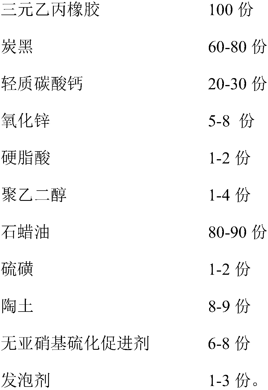 Sponge glue, preparation method thereof, and sealing strip comprising sponge glue