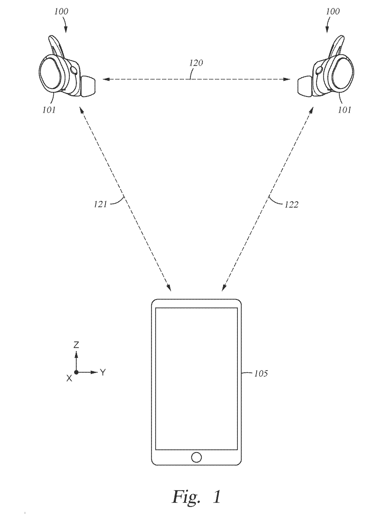 Wireless wearable electronic device communicatively coupled to a remote device