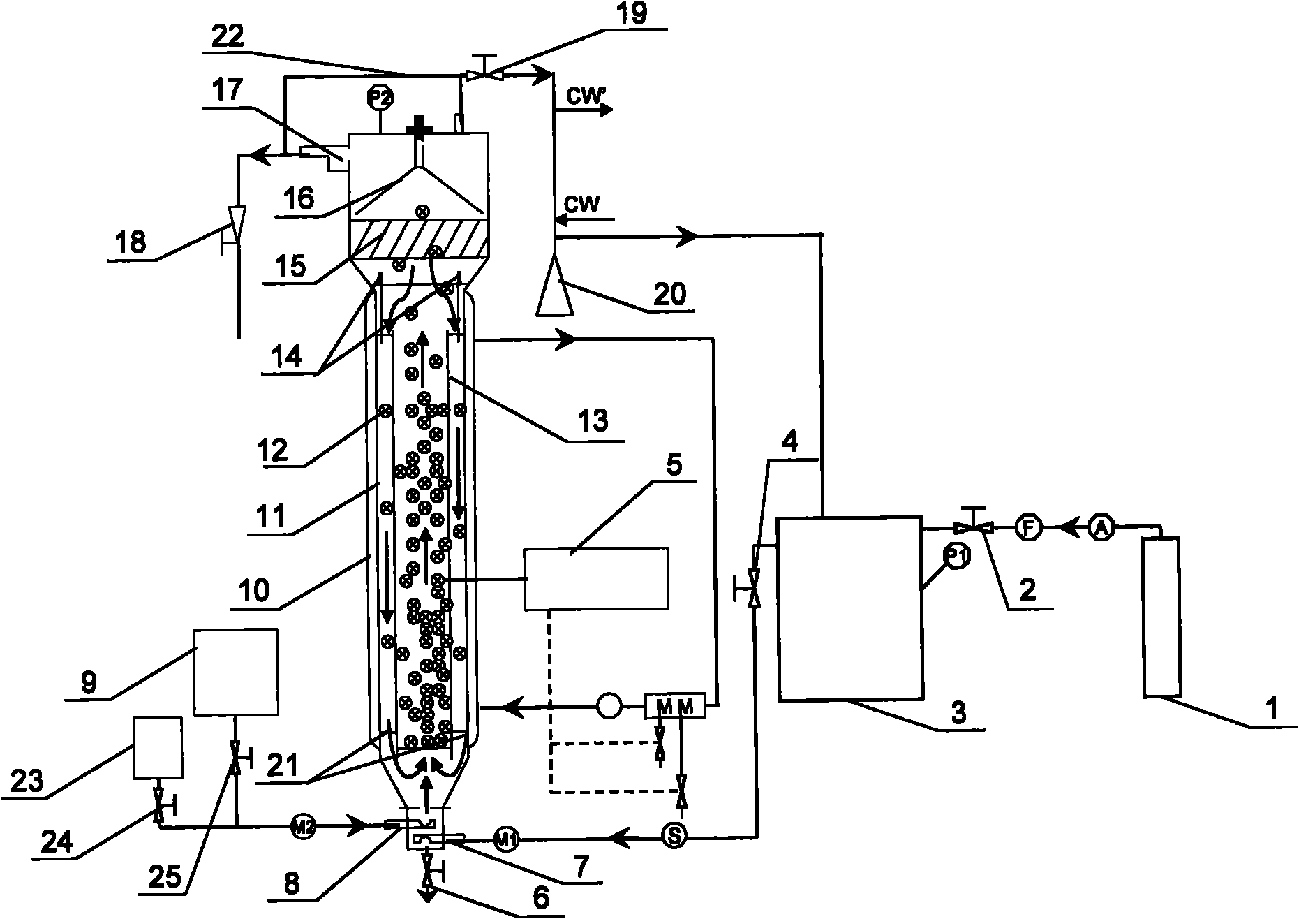 Method and device for producing organic acid or alcohol by fermenting synthetic gas