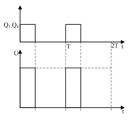 High-power direct current/square wave changing circuit and control method therefor