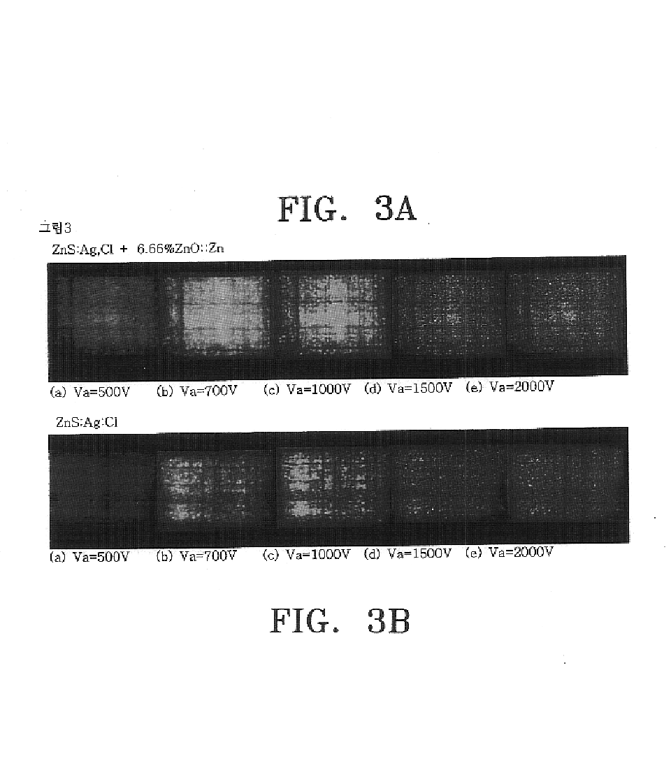 High-brightness phosphor screen and method for manufacturing the same