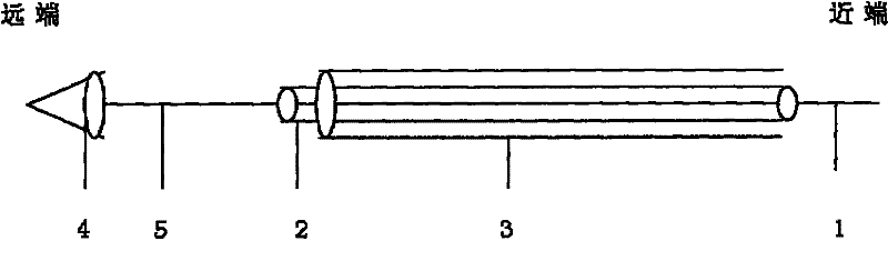 Delivery system for novel bioresorbable slide fastener scaffold