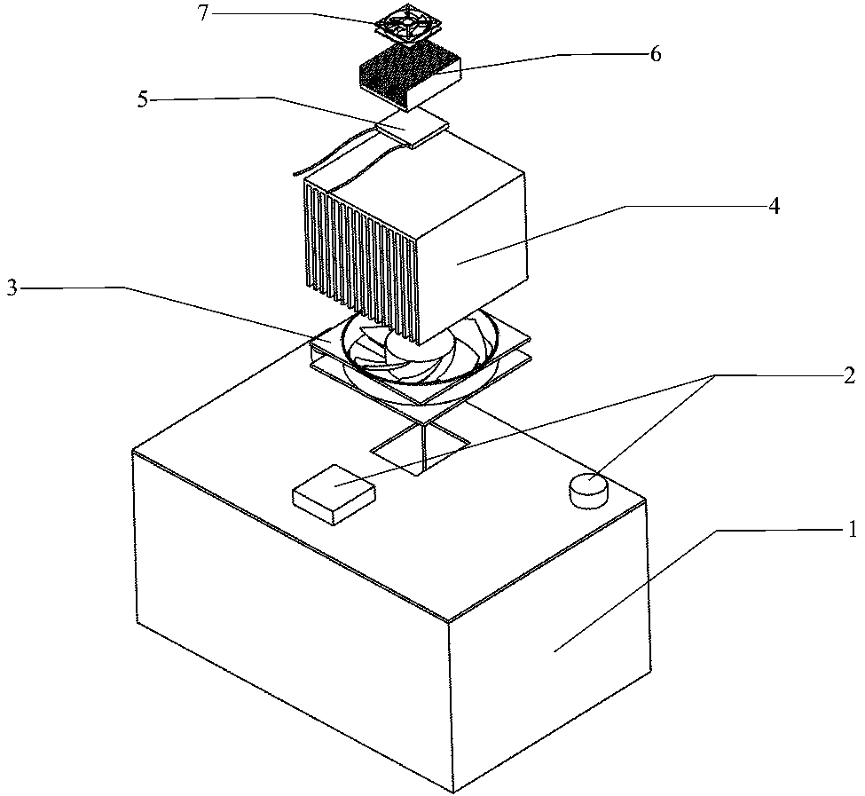 The invention discloses a notebook computer radiator based on a semiconductor heat pump