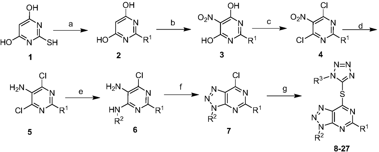 Containing pyrimidotriazole-mercaptotetrazolium LSD1 inhibitor, its preparation method and application