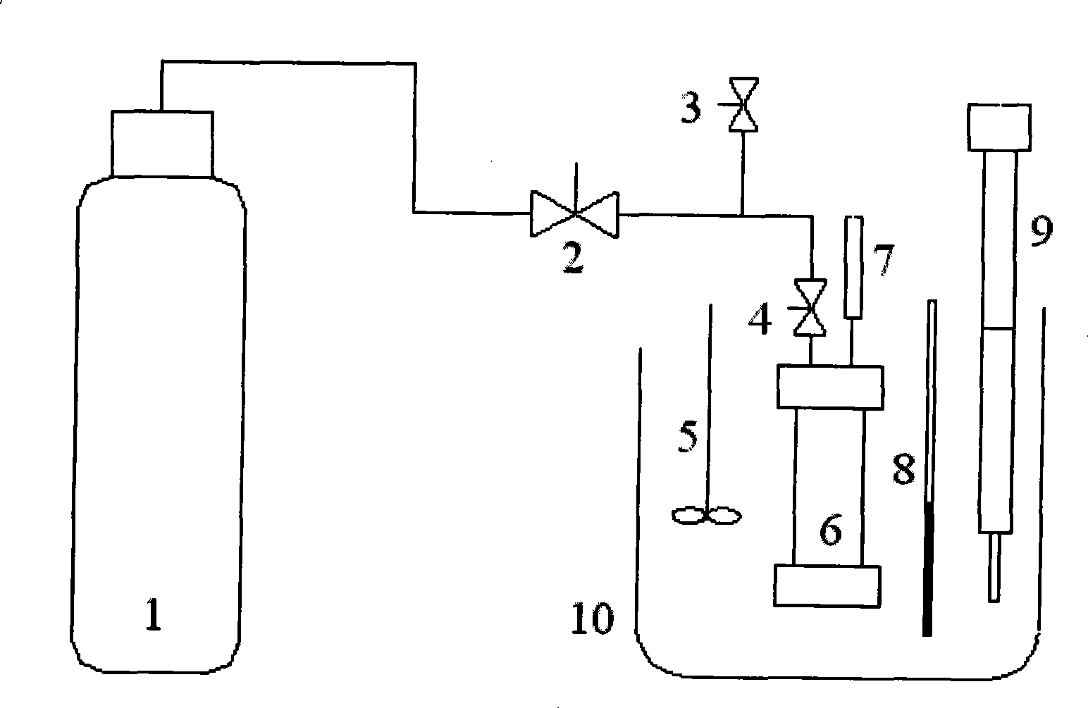 Method for processing cellulose by supercritical carbon dioxide, products and use thereof